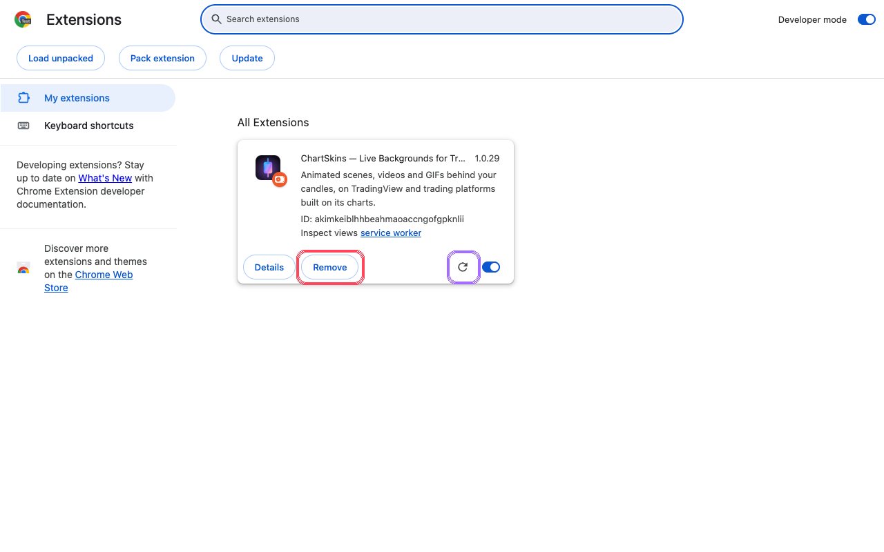 The reload button highlighted and the Remove button marked red