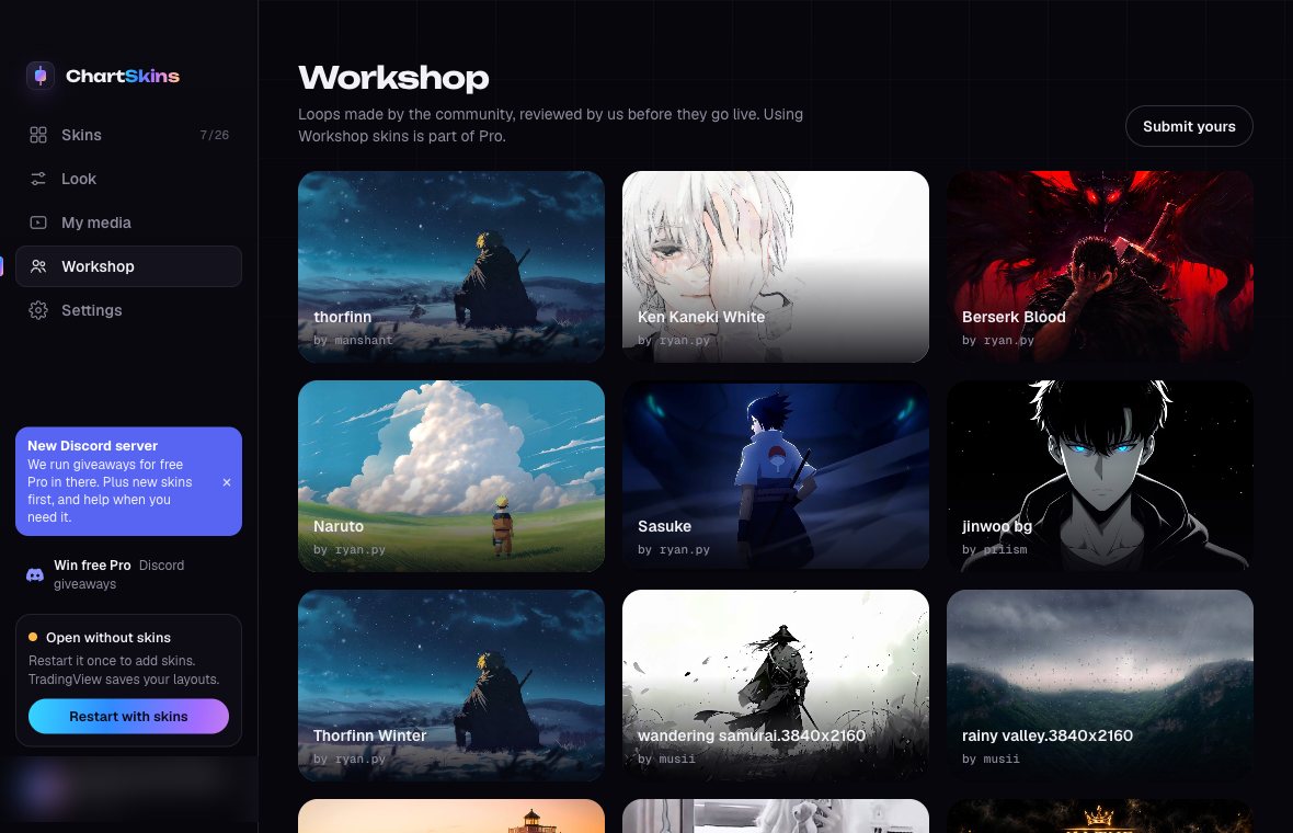 The Workshop in the desktop app