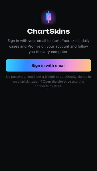 The extension asking you to sign in